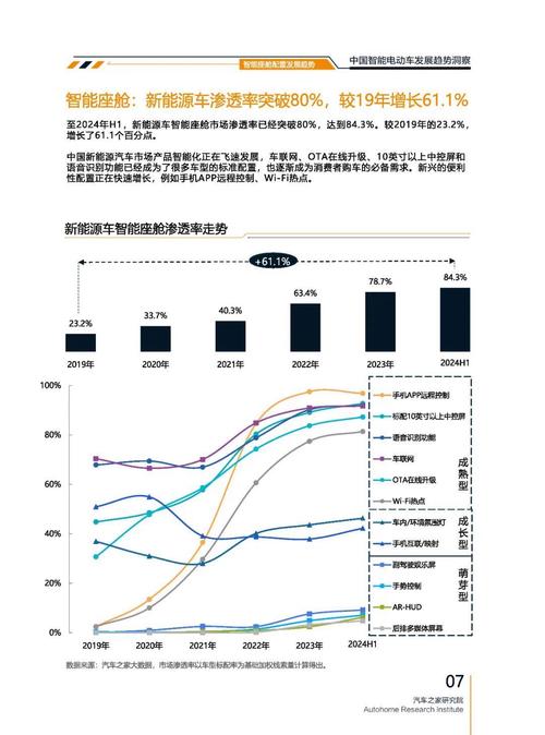 广州254起亚对未来市场的预测，名爵汽车品牌文化的传播